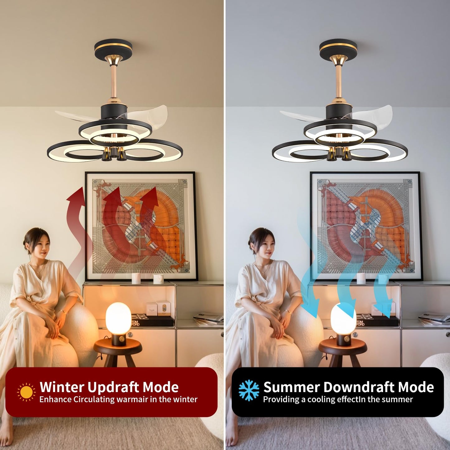 Garwarm Dimmable LED Ceiling Fan Light with Remote