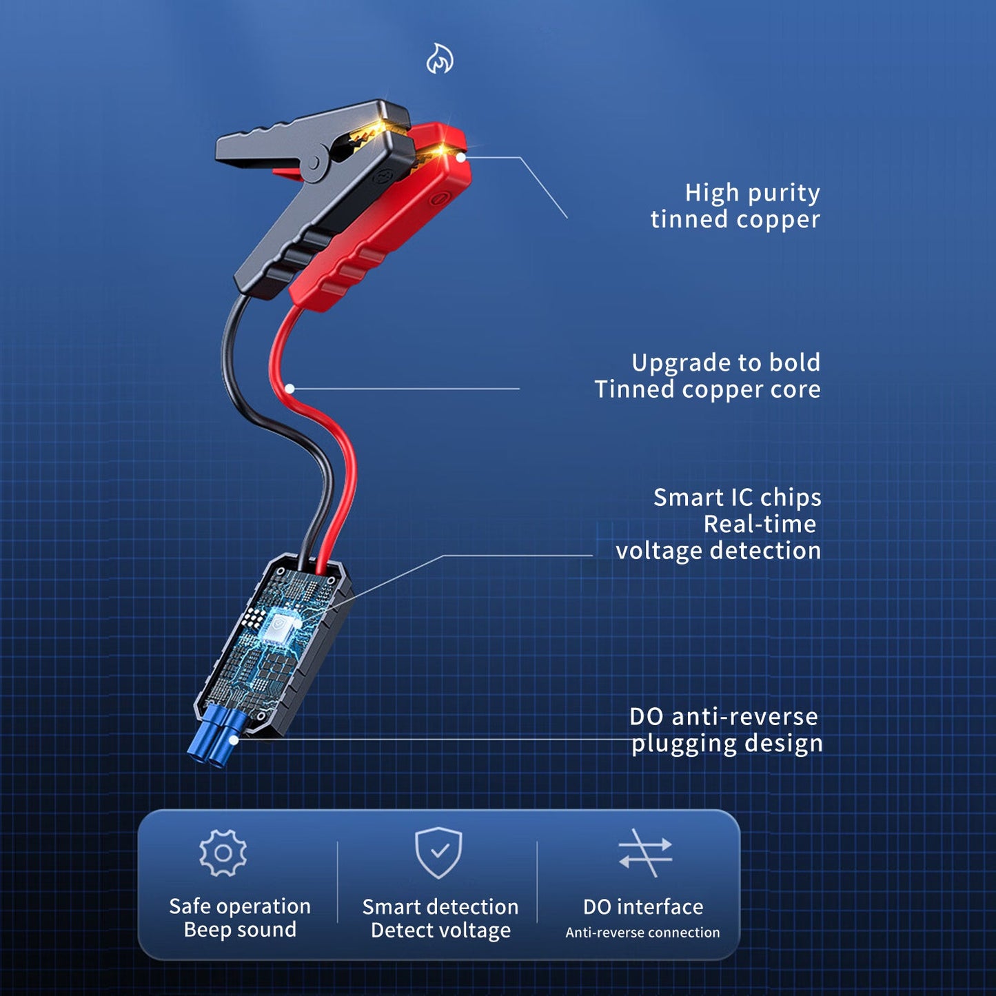 WFDRD Multifunctional 5-in-1 Jump Starter, Air Pump, Lighting, USB Power Bank, 1000-2000A 16000mAh