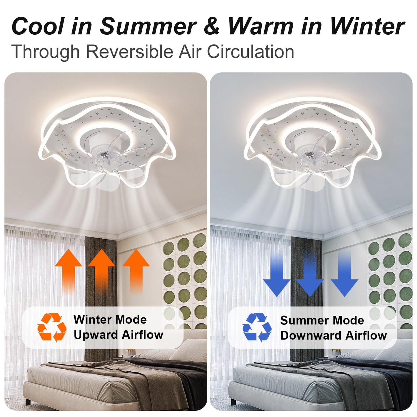 Garwarm 6-Speed Bladeless Ceiling Fan Light with Remote